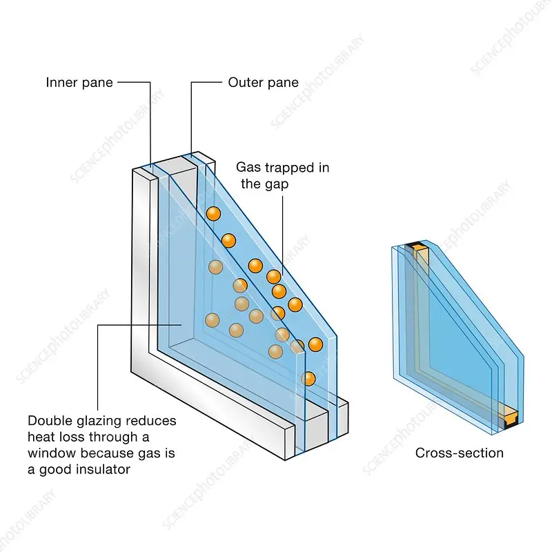 double-pane-illustration