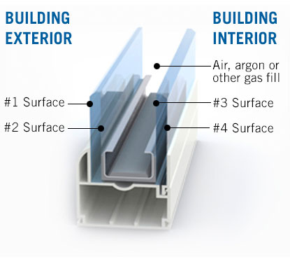 double-pane-illus