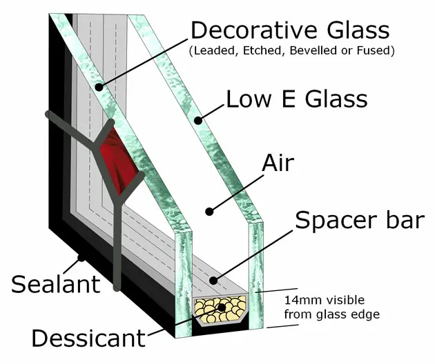 leadbitterglass double pane glass illustration